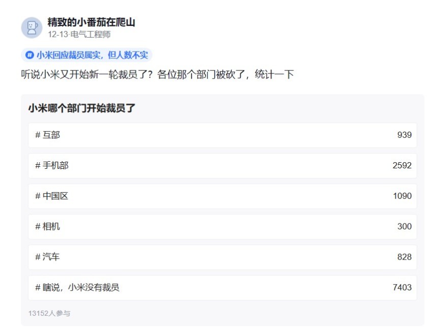 陷入裁员风波的小米，车造得怎么样了？