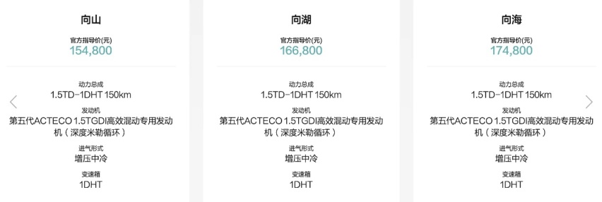 价格贵了还是配置低了？入门车型只有双气囊，山海T1还得接着优惠