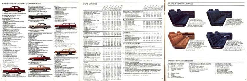 1981年水星侯爵全尺寸豪华轿车产品册