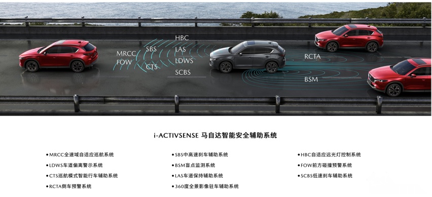 长安马自达CX-5 14.98万起 外观优化配置升级