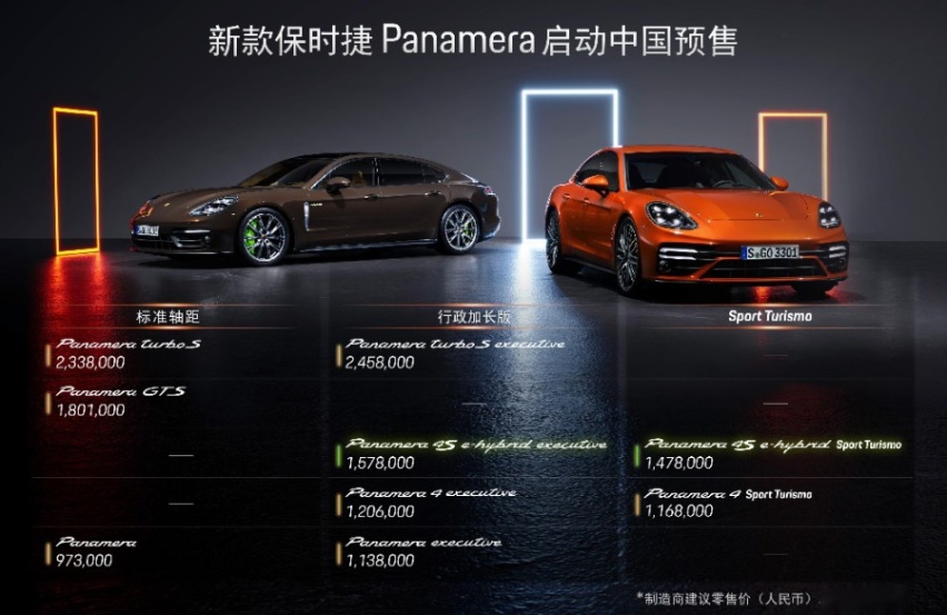 全面升级，选择丰富，新款保时捷Panamera全球首发