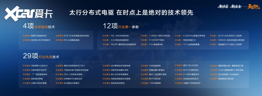 中国长安汽车海南国际车展发力“新安全”，推动智能安全技术普惠落地