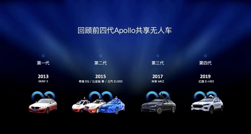 百度与极狐合作造无人驾驶新车，9月上市，48万一台你会买吗？