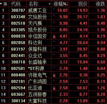 搞事情的特斯拉 国产预计32.8万起 神速5月末问世
