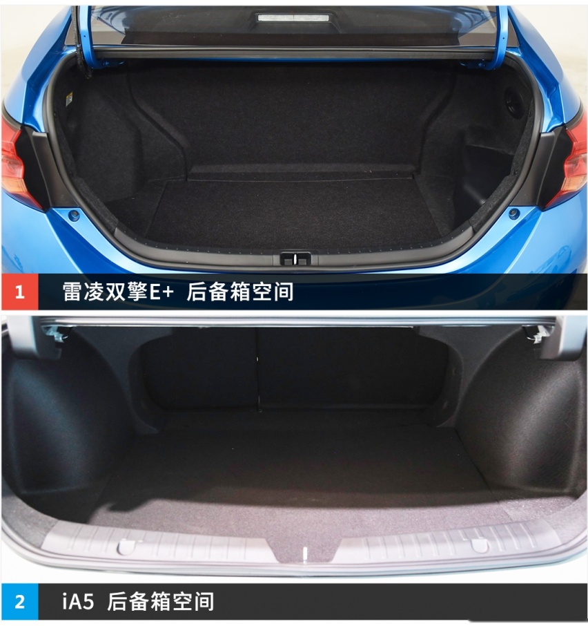 都要20来万，两款无敌“省油”的丰田家轿你选谁？