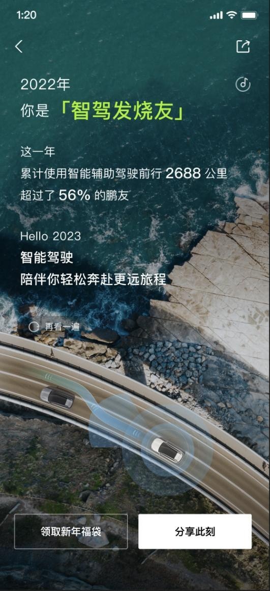 小鹏年度用车报告上线｜在“鹏友圈”中探索更多对生活的热爱