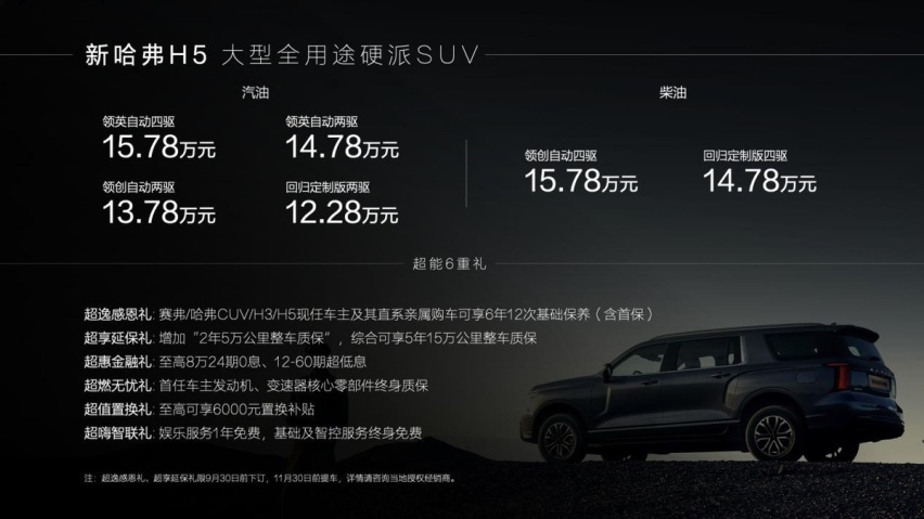 用实力去让情怀落地，新哈弗H5强势回归