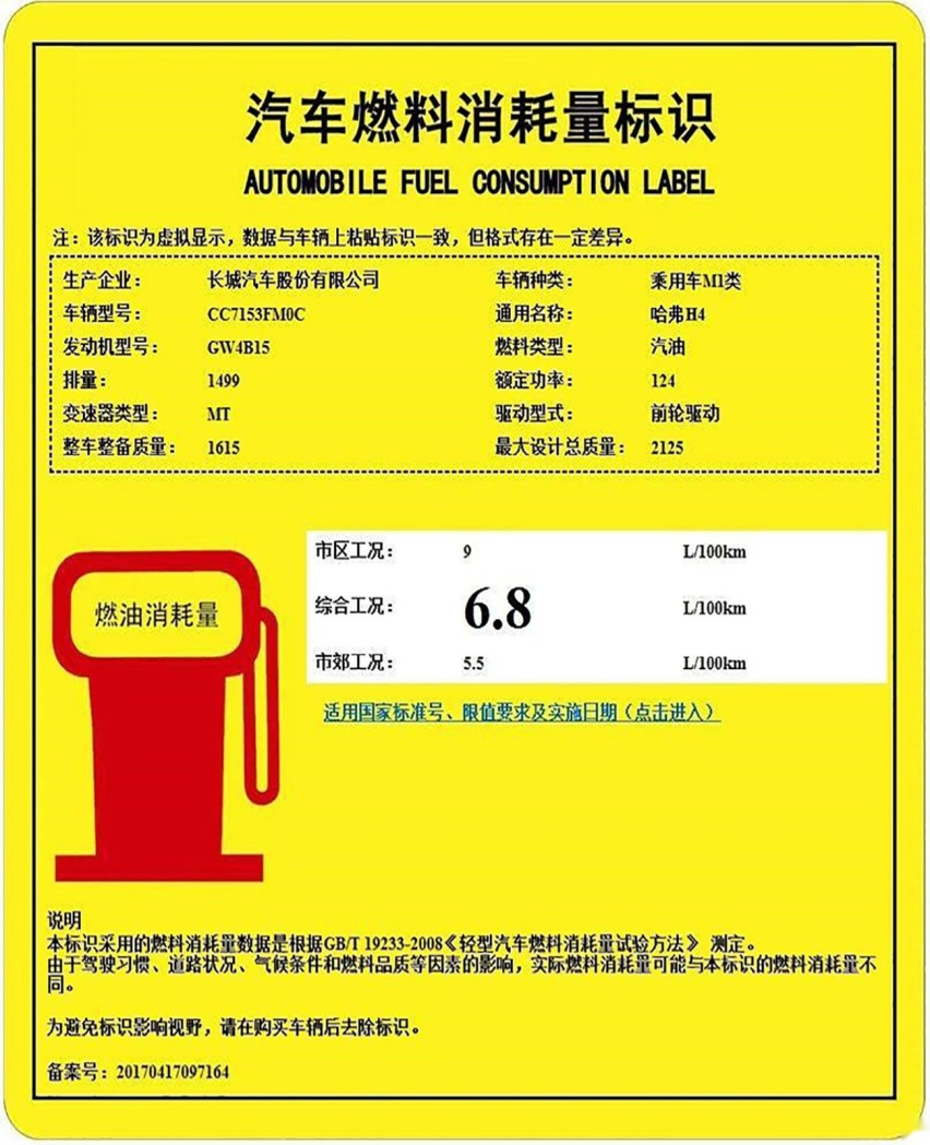 选辆燃油经济性高的车 车辆太费油 你一定要重点关注这两点