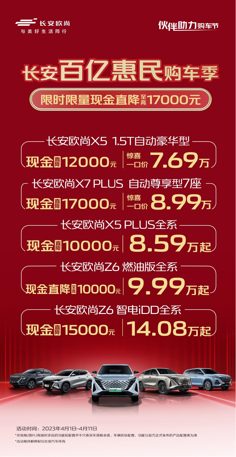 欧尚Z6 蓝鲸2.0T上市，推四重豪礼，限时尝鲜价12.09万-13.