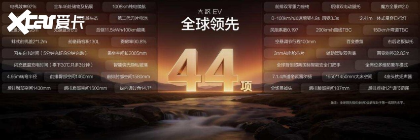 预售24.99-29.99万 D+级旗舰轿车核心价值如何定义