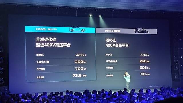 小米SU7余波，因为买华为还是小米，很多朋友间开始翻脸