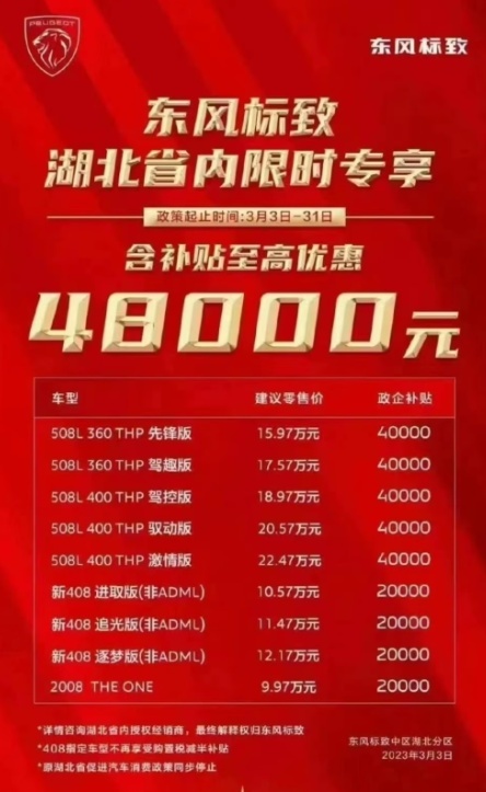 汽车降价潮席卷：现在买车合适吗，后续是否还会降价？