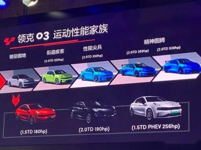 走上国际舞台的国产性能车，跨界成瘾，奥迪最小的Allroad