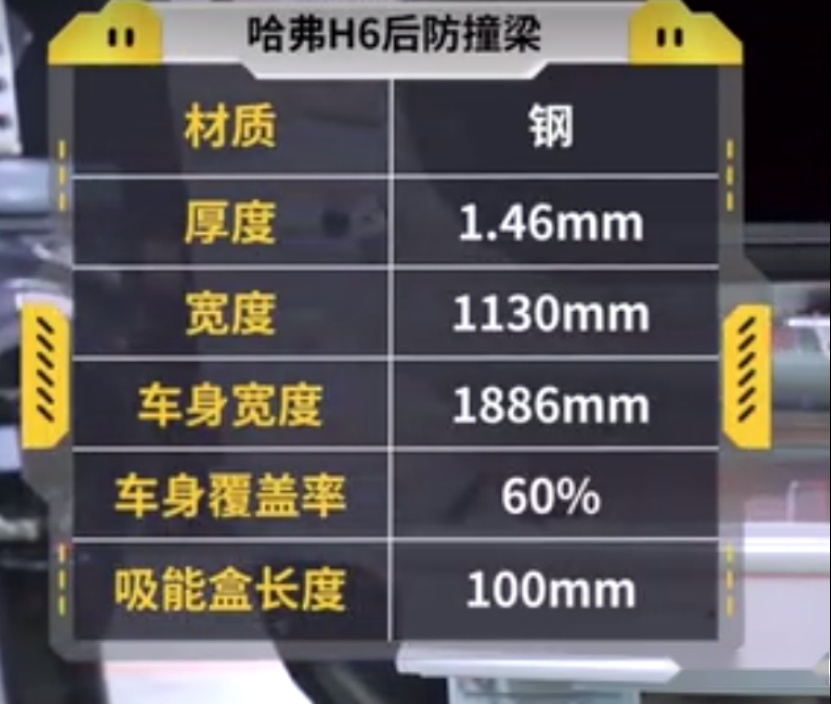 20210609XIU三代哈弗H6正文V3(1)871.png