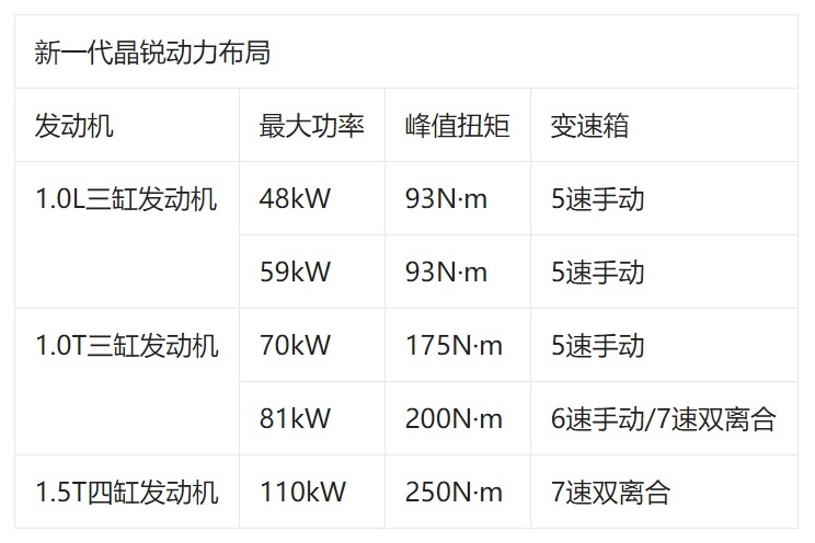 第四代晶锐发布，大众丢掉的市场，斯柯达能抢回来吗？
