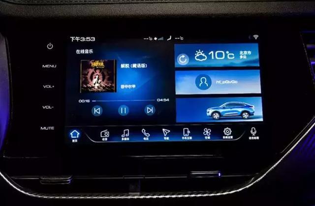 哈弗H6“二弟”出现 F7x以13.69万售价搅局轿跑SUV
