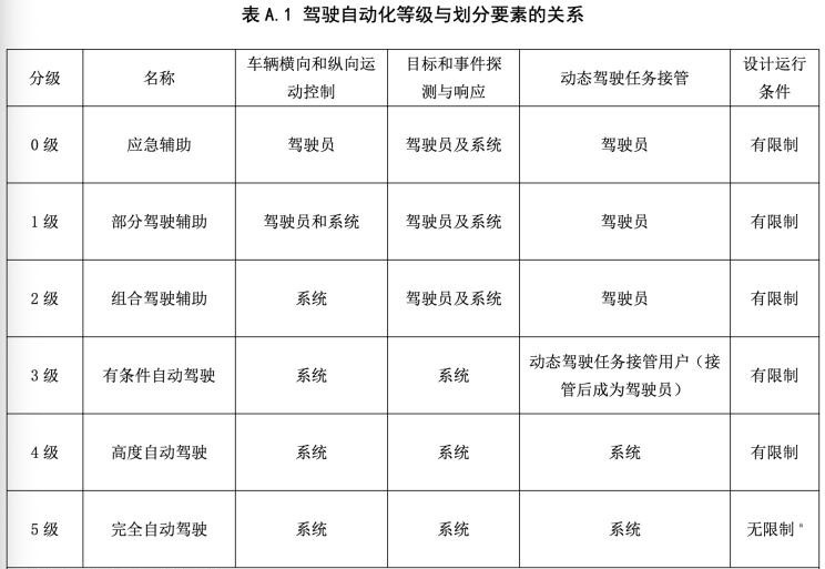 1.5T/1.6T都有，7.99万起，这台刚上市SUV得看看