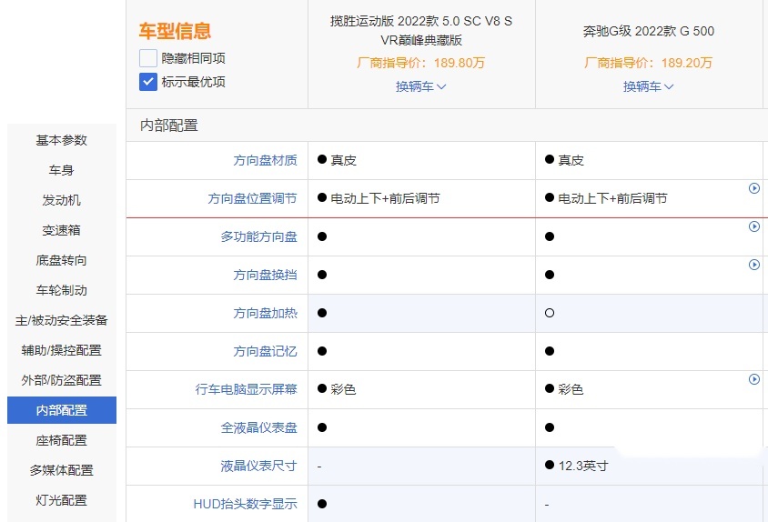 手握200万买硬派SUV，选揽胜运动版还是奔驰G级？