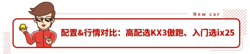 都有不错的优惠 这2款外观不走寻常路的SUV要怎么选？