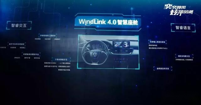 6.49万元起，首搭WindLink4.0智慧座舱，风神奕炫自带多少惊喜？