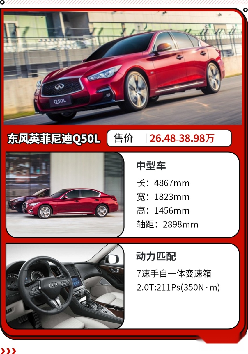 不比顶配凯美瑞贵！这些豪华中型车降了 22万就能落地？