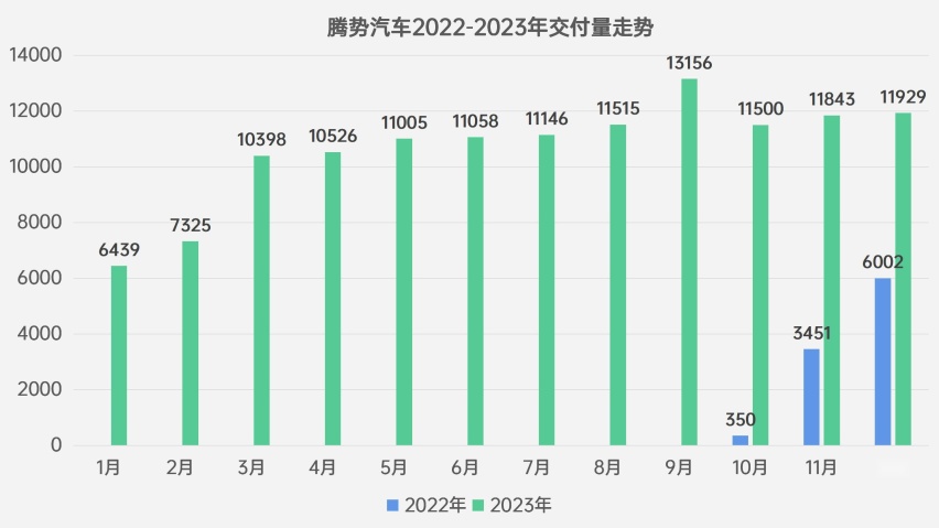 【模版】销量走势表_09.jpg