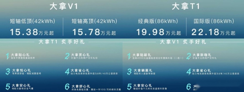 轻客/厢货/轻卡齐发，上汽大通新能源品牌“大拿”发布