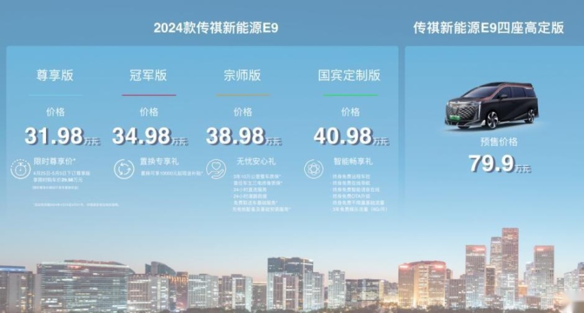 传祺新能源发布EV+方案，传祺华为北京车展联合发布创新计划