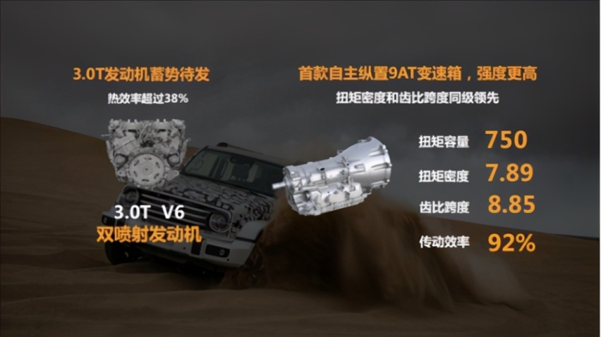 坦克600的“秘密武器”！长城推出3.0T V6引擎配9AT