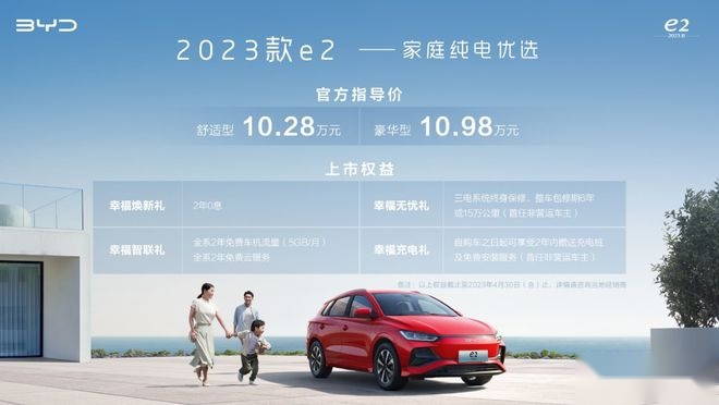 10.28万-10.98万 颜值技术智能三大升级 比亚迪2023款e2