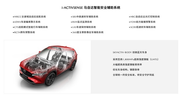 比逍客还便宜？降价2.6万的马自达CX-5更香了