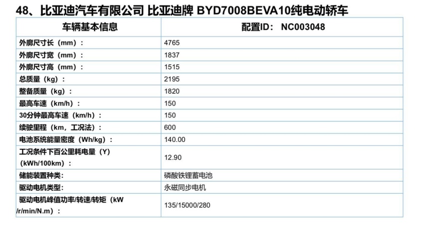 比亚迪秦PLUS EV进入免征购置税 纯电续航达600km