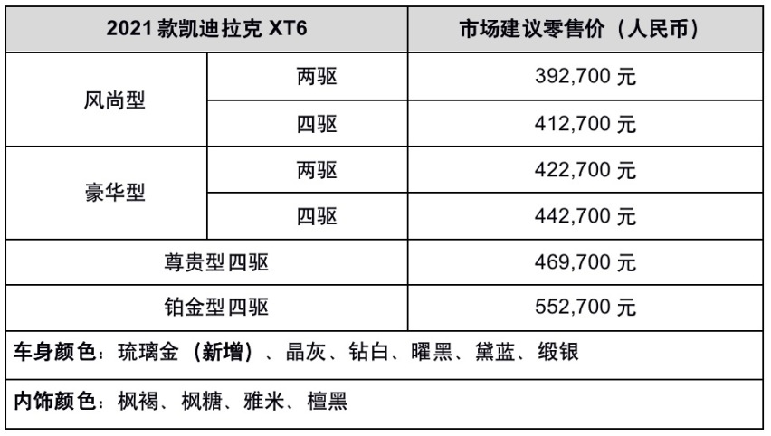 2021款凯迪拉克XT5、XT6全系轻混动车型上市