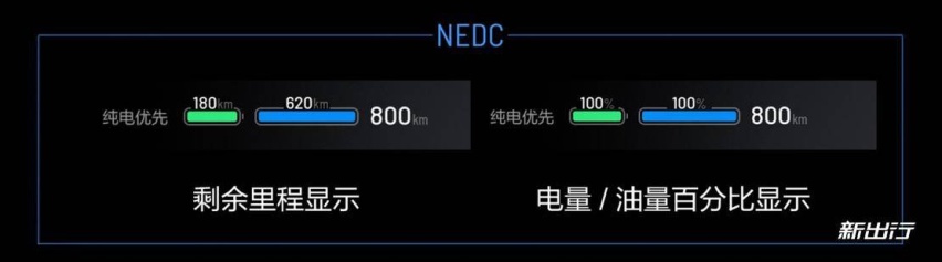 多达 12 项升级 理想 ONE 公布春季 OTA 计划以及
