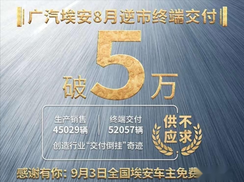 国产十大新能源品牌8月销量：比亚迪又杀疯了，埃安也供不应求？