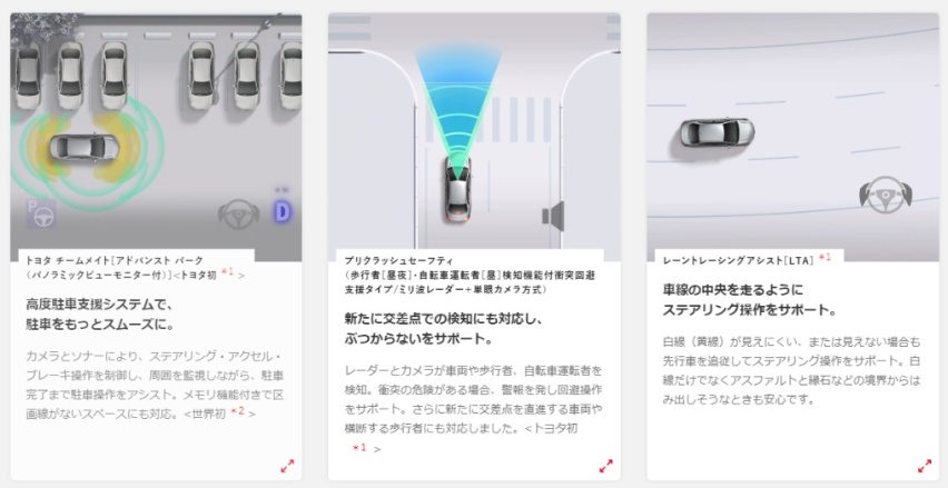 飞度的一生之敌，丰田精品小车雅力士上市8.8万你看好么？