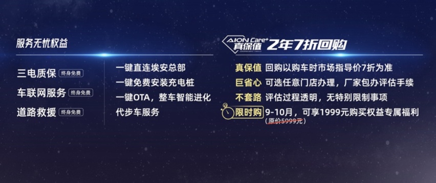 配备“超视距召唤泊车”技能，AION V PLUS“召唤”出了哪些惊喜