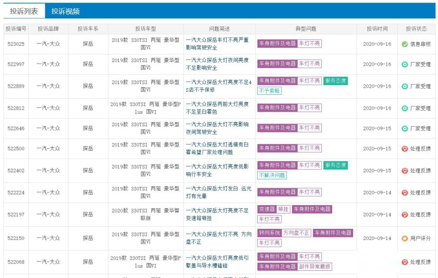 8月销量逆势下滑，幅度超途观L，大众探岳要下行了？