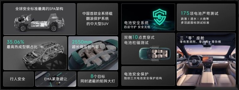 30.78万元起售，领克中大型旗舰SUV新09EM-P正式上市