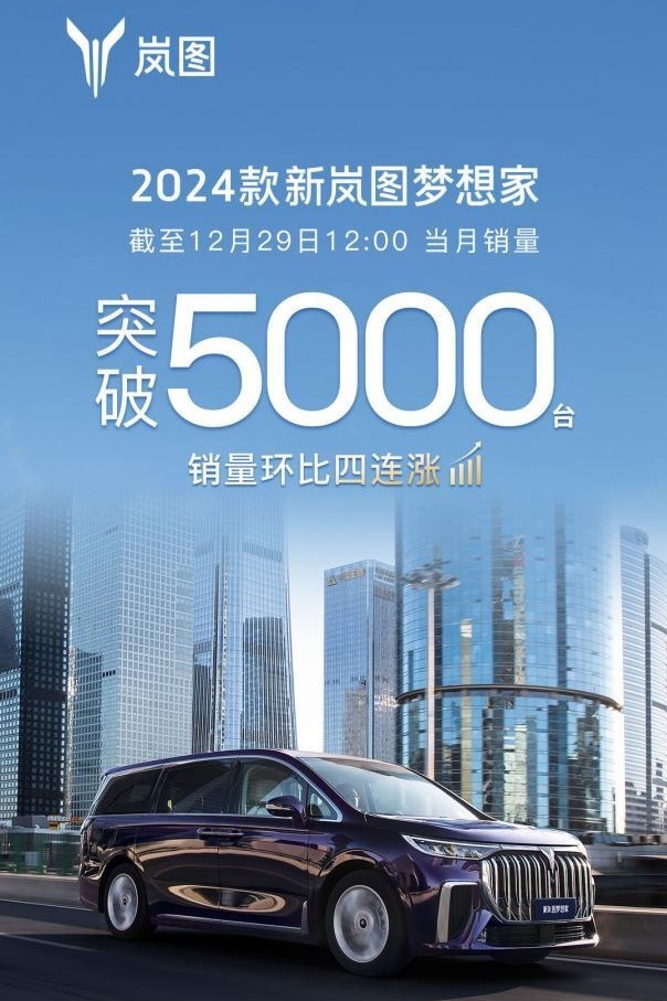 月销破5000，环比四连涨，新岚图梦想家到底做对了什么？