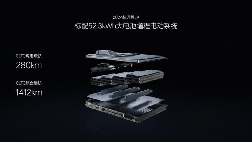 2024款理想L系列正式发布
