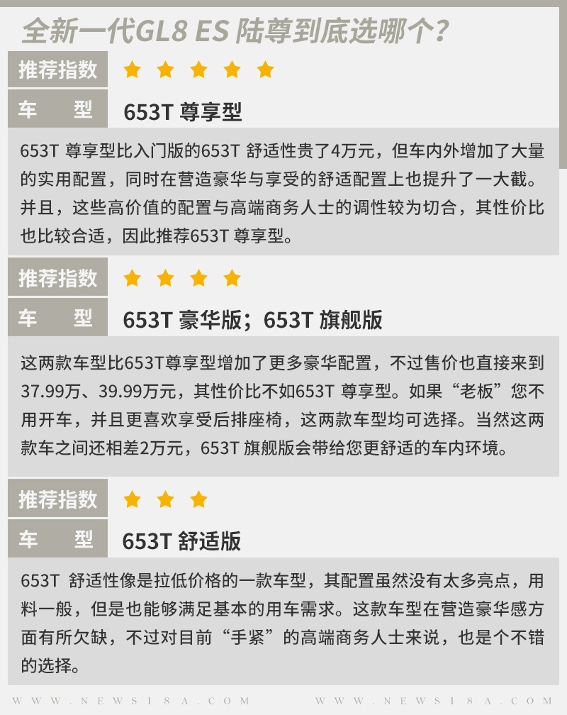 网通社汽车
