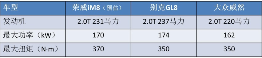 又一中高端MPV亮相，前脸不输百万雷克萨斯，价格或不到十分之一