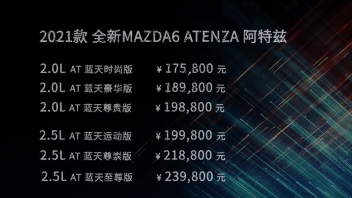 长城炮全球版和一汽马自达新款阿特兹上市了...丨今日车闻