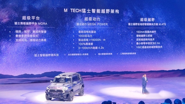 电动车越野不怕自燃？有四电机还要差速器，技术解析猛士SUV