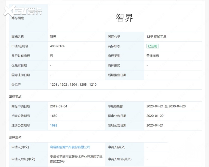 华为与奇瑞合作的品牌或命名“智界” 首款车型定位纯电动轿跑