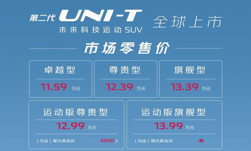 11.59万起，配置升级，内饰化简，长安第二代UNI-T上市