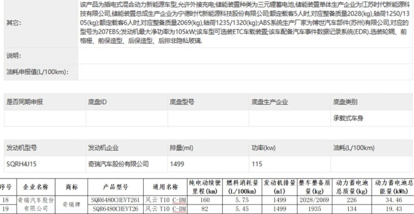 奇瑞风云T10实车曝光，有五/六座可选