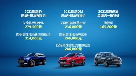2021款唐三车齐发，46项升级/17项黑科技