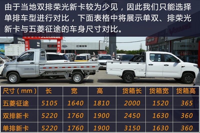 同心协力还是同室操戈？五菱征途皮卡Vs五菱荣光新卡
